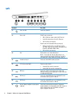 Preview for 14 page of HP mt245 Maintenance And Service Manual