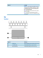 Preview for 15 page of HP mt245 Maintenance And Service Manual