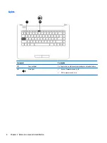 Preview for 16 page of HP mt245 Maintenance And Service Manual