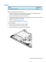 Preview for 45 page of HP mt245 Maintenance And Service Manual