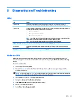 Preview for 73 page of HP mt245 Maintenance And Service Manual