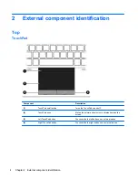 Preview for 14 page of HP mt41 Maintenance And Service Manual