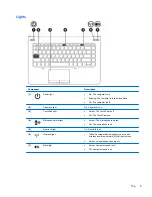 Предварительный просмотр 15 страницы HP mt41 Maintenance And Service Manual