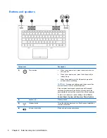 Preview for 16 page of HP mt41 Maintenance And Service Manual