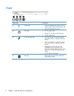 Preview for 18 page of HP mt41 Maintenance And Service Manual