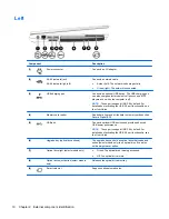 Preview for 20 page of HP mt41 Maintenance And Service Manual