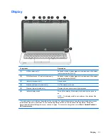 Preview for 21 page of HP mt41 Maintenance And Service Manual