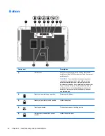 Preview for 22 page of HP mt41 Maintenance And Service Manual