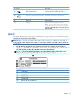 Preview for 23 page of HP mt41 Maintenance And Service Manual