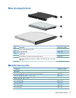 Preview for 31 page of HP mt41 Maintenance And Service Manual