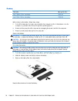 Preview for 42 page of HP mt41 Maintenance And Service Manual