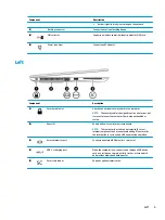 Preview for 15 page of HP mt43 Maintenance And Service Manual