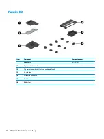 Preview for 28 page of HP mt43 Maintenance And Service Manual