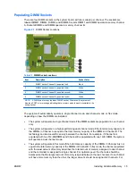 Preview for 21 page of HP MultiSeat ms6000 Hardware Reference Manual