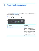 Preview for 7 page of HP MultiSeat t150 Hardware Reference Manual