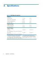 Предварительный просмотр 10 страницы HP MultiSeat t150 Hardware Reference Manual