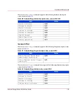 Preview for 167 page of HP N1200 - StorageWorks Network Storage Router User Manual