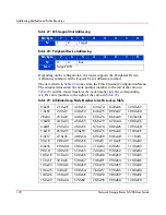 Preview for 170 page of HP N1200 - StorageWorks Network Storage Router User Manual