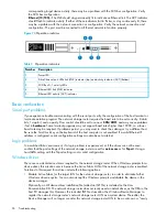 Preview for 96 page of HP N1200 - StorageWorks Network Storage Router User'S And Service Manual