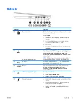 Предварительный просмотр 15 страницы HP N7K05EA User Manual