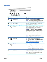 Предварительный просмотр 17 страницы HP N7K05EA User Manual