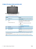 Предварительный просмотр 18 страницы HP N7K05EA User Manual