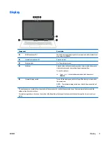 Предварительный просмотр 19 страницы HP N7K05EA User Manual