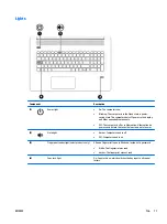 Предварительный просмотр 21 страницы HP N7K05EA User Manual