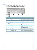 Предварительный просмотр 23 страницы HP N7K05EA User Manual