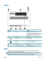 Предварительный просмотр 25 страницы HP N7K05EA User Manual