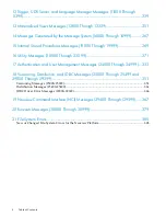 Preview for 4 page of HP Neoview Messages Manual