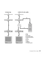 Предварительный просмотр 29 страницы HP Net PC 20 User Manual