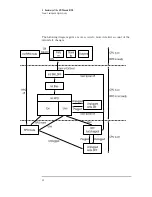 Preview for 54 page of HP Net Vectra Technical Reference Manual