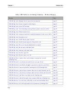 Preview for 24 page of HP NetServer AA 4000 Manual