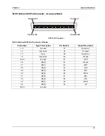 Предварительный просмотр 25 страницы HP NetServer e 800 Service Manual