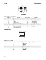 Preview for 22 page of HP NetServer LP 1000r Service Manual