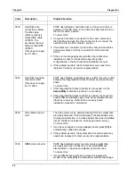 Preview for 46 page of HP NetServer LP 1000r Service Manual