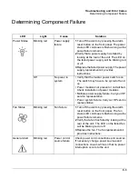 Preview for 171 page of HP NetStorage 6000 User Manual