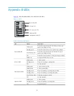 Предварительный просмотр 23 страницы HP NJ5000-5G-PoE+ Getting Started Manual