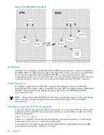 Preview for 466 page of HP NonStop RDF Management Manual