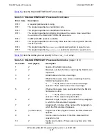 Preview for 105 page of HP NonStop SQL/MP Programming Manual