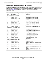 Preview for 206 page of HP NonStop SQL/MP Programming Manual