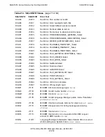 Preview for 730 page of HP NonStop SQL/MX Messages Manual