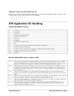 Preview for 276 page of HP NonStop SSH 544701-014 Reference Manual