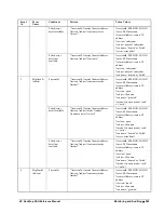 Preview for 285 page of HP NonStop SSH 544701-014 Reference Manual