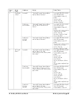 Preview for 287 page of HP NonStop SSH 544701-014 Reference Manual