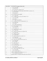 Preview for 333 page of HP NonStop SSH 544701-014 Reference Manual