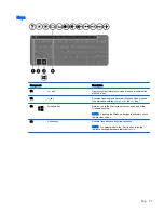 Предварительный просмотр 19 страницы HP Notebook computer User Manual