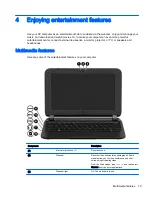 Предварительный просмотр 27 страницы HP Notebook computer User Manual