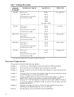 Preview for 16 page of HP ntegrity iLO 2 MP Operation Manual